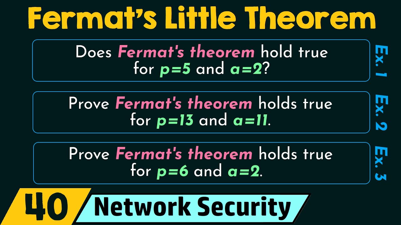 Understanding Fermat's Little Theorem in Network Security