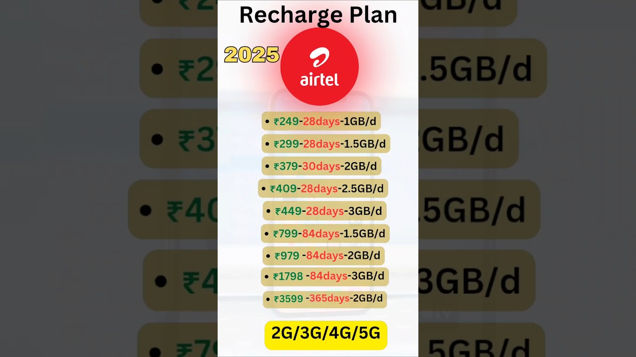 Airtel Recharge Plans 2025 📱