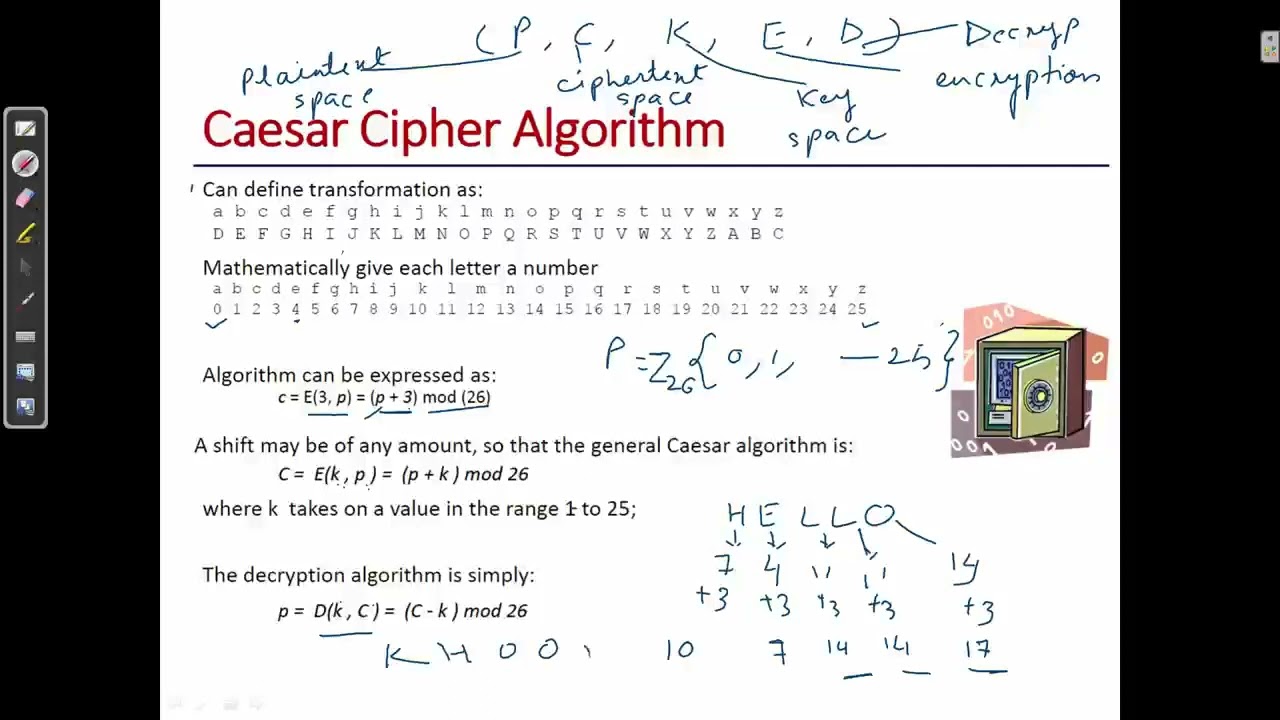 Master the Shift Cipher: Week 4 Challenge 🔐