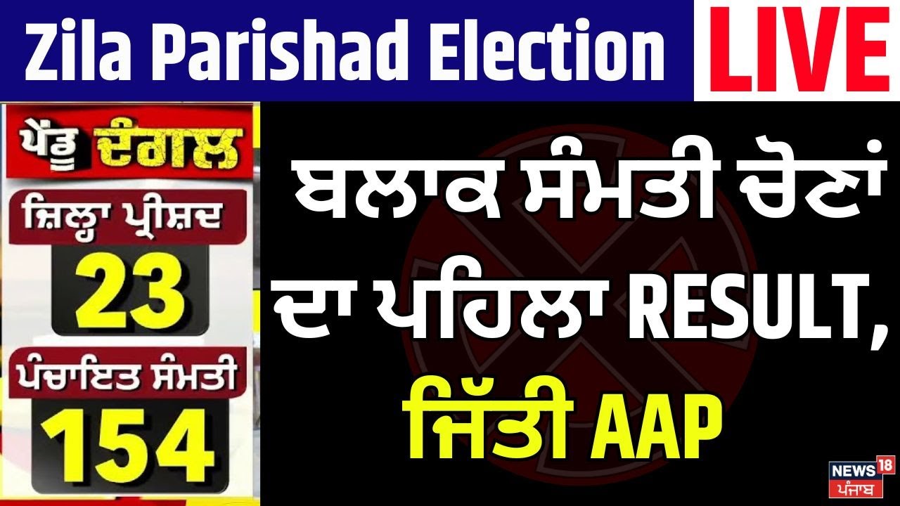 Ropar Block Samiti Election Result: AAP Wins ЁЯЧ│я╕П