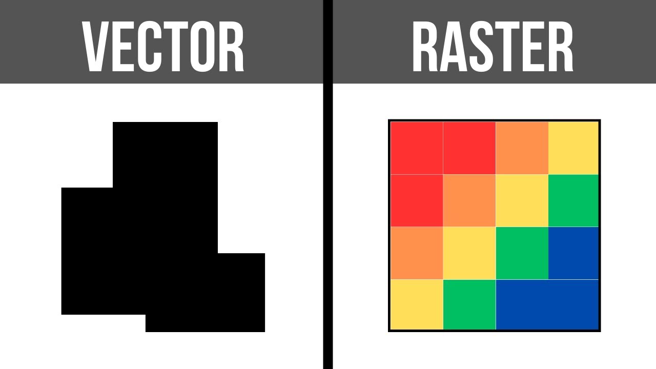 Vector vs Raster Data in GIS π