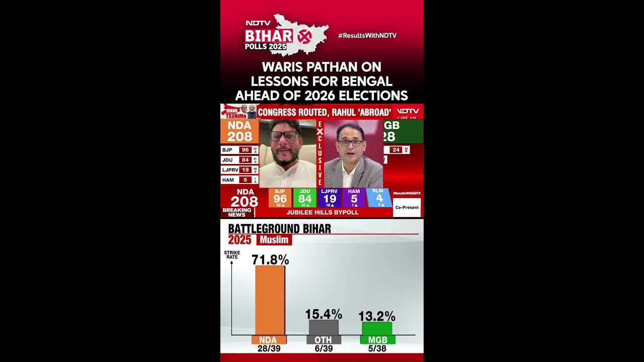 Bihar 2025 Results & Lessons for Bengal 🗳️