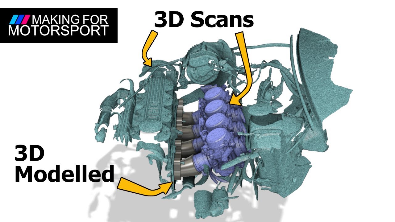 Create 3D Models from Scans with Free Software π