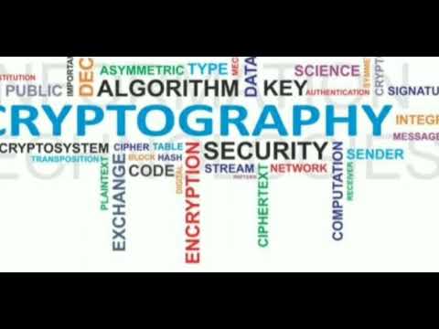 what is cryptography??  And why its so important in todays day n age!!