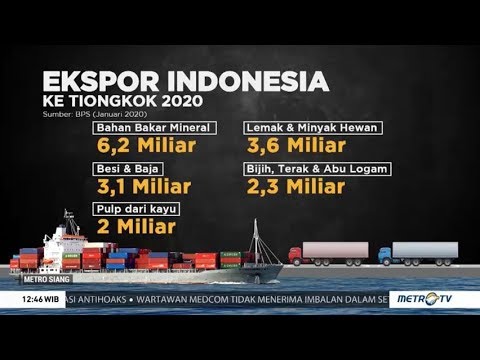 Dampak Virus Corona Terhadap Ekonomi Indonesia 📉