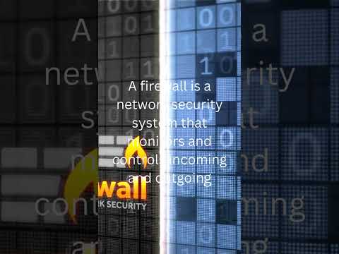 Types of Cybersecurity Software