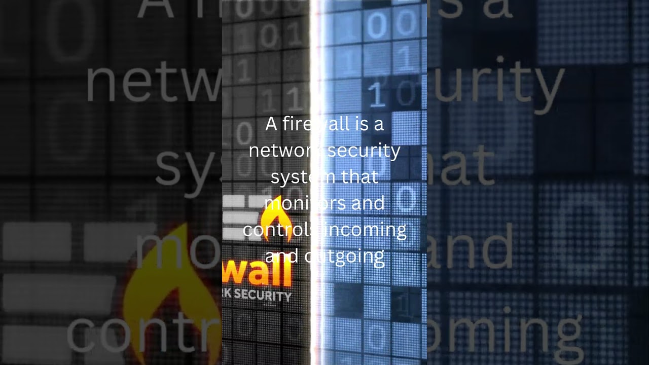 Essential Types of Cybersecurity Software You Need to Know π