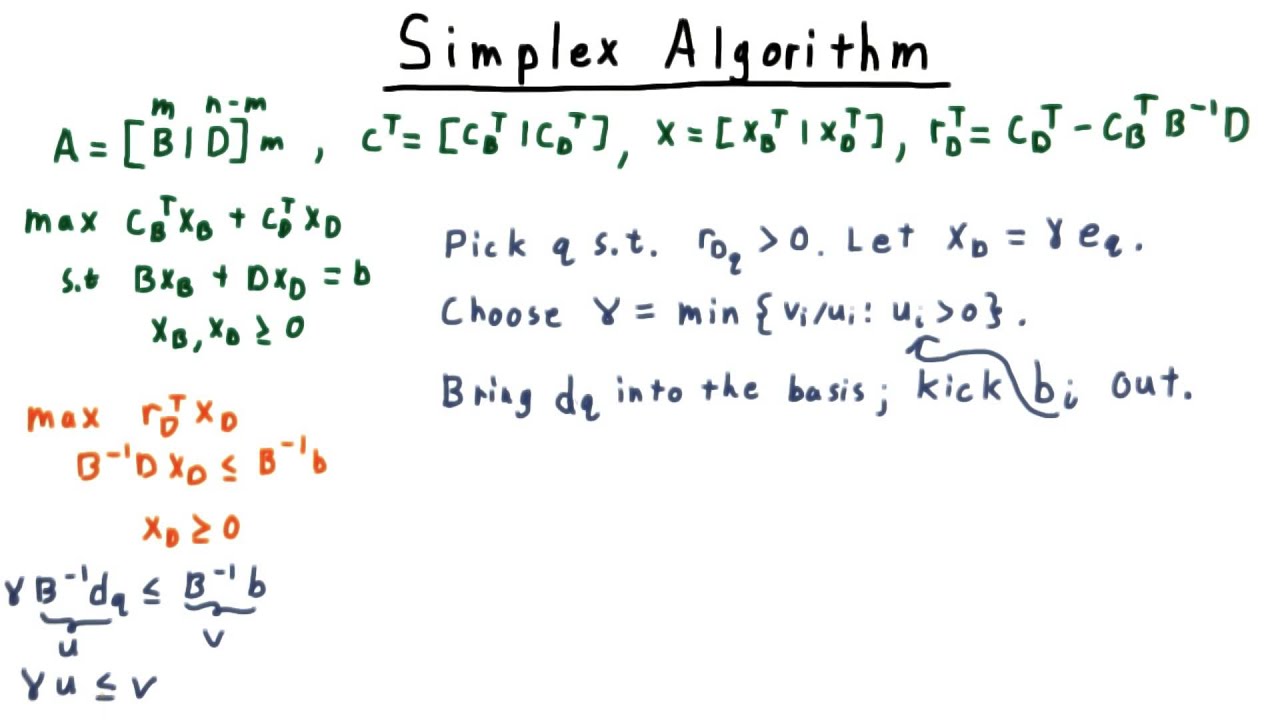 Understanding Who Leaves the Basis in the Simplex Method 🧮