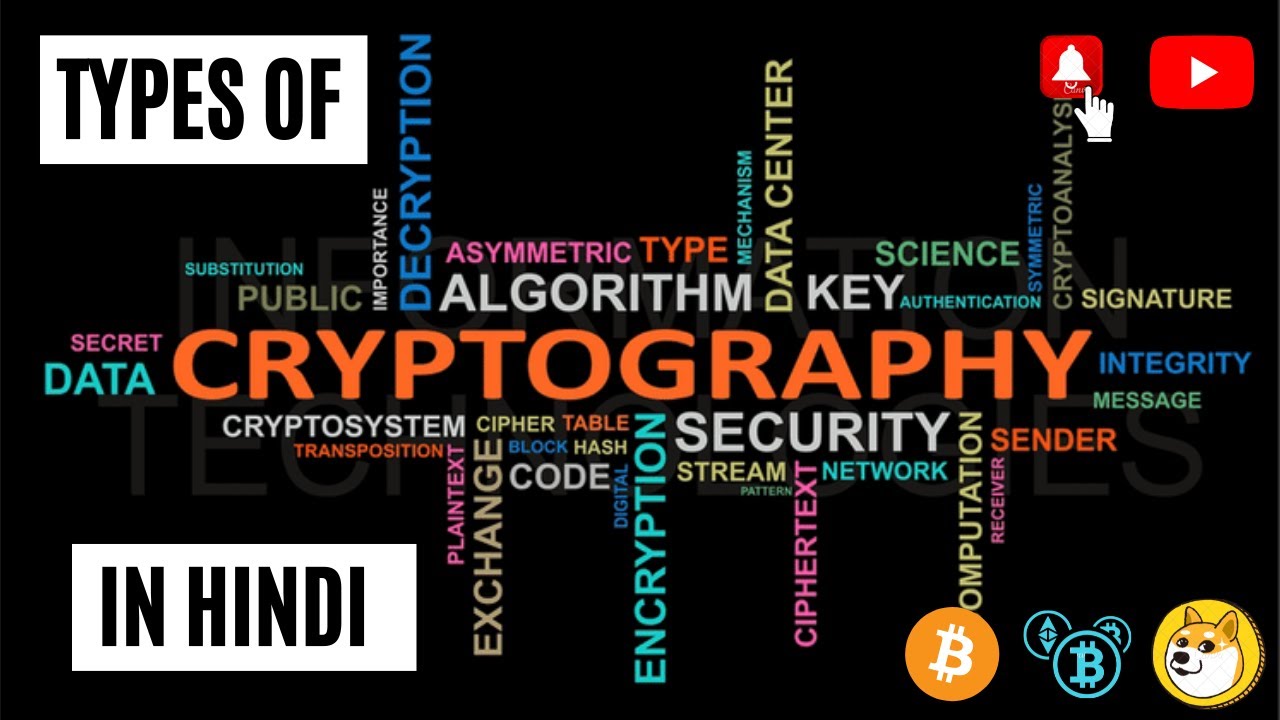 क्रिप्टोग्राफी के प्रकार: आसान हिंदी में जानिए 🛡️