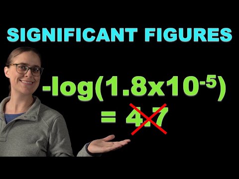 Significant Figures in Logarithms & Antilogs