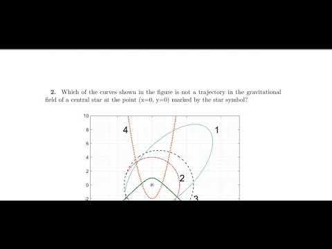 Oxford's Physics Aptitude Test (PAT) Overview