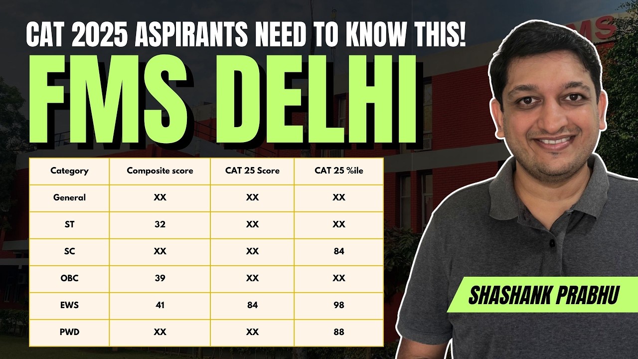 FMS Delhi CAT 2025: Criteria, Fees & Packages π