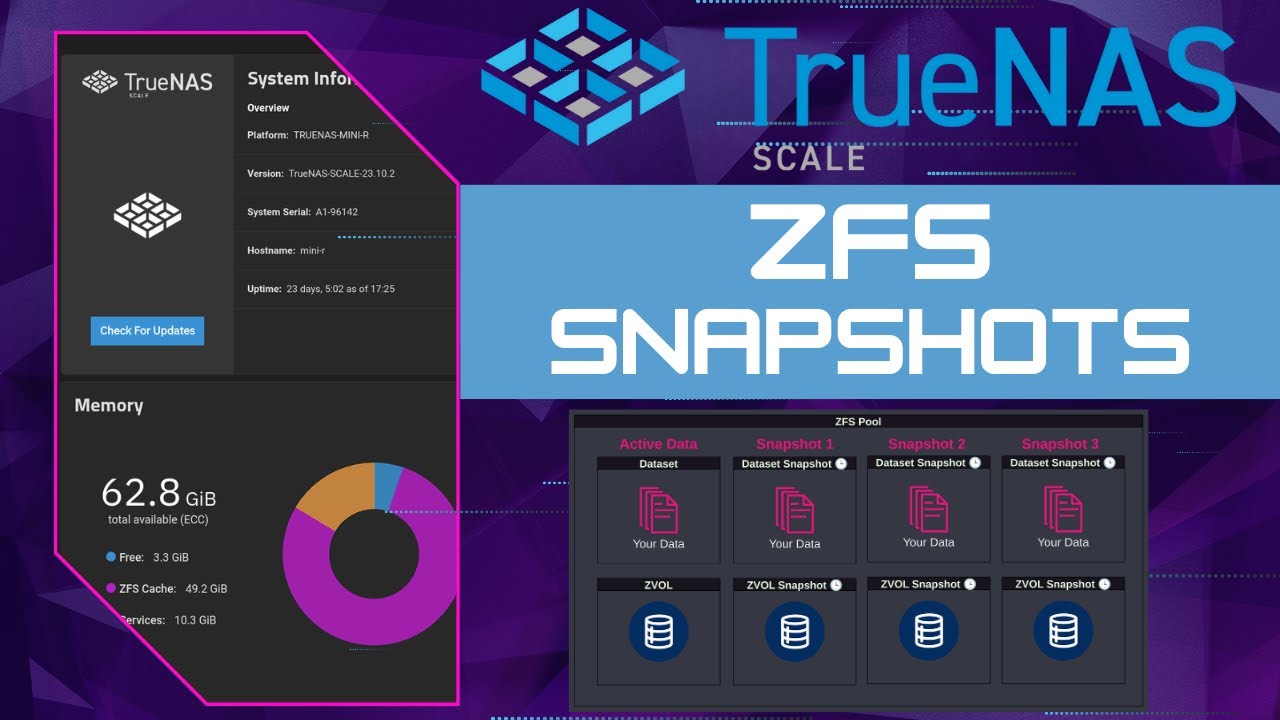 ZFS Snapshots: Protect Data from Mistakes & Malware 🛡️