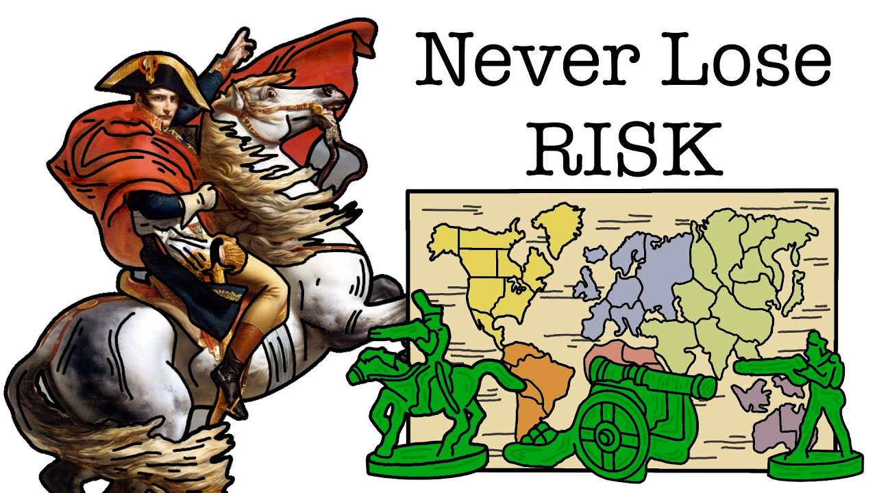 Master Risk: Tips to Win Every Time π²