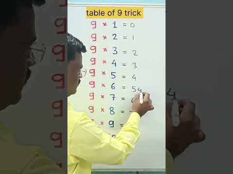 table of 9 short trick#trending#maths#mathematics#math#mathstricks#shorts#education#youtubeshorts ๐ค๐ค