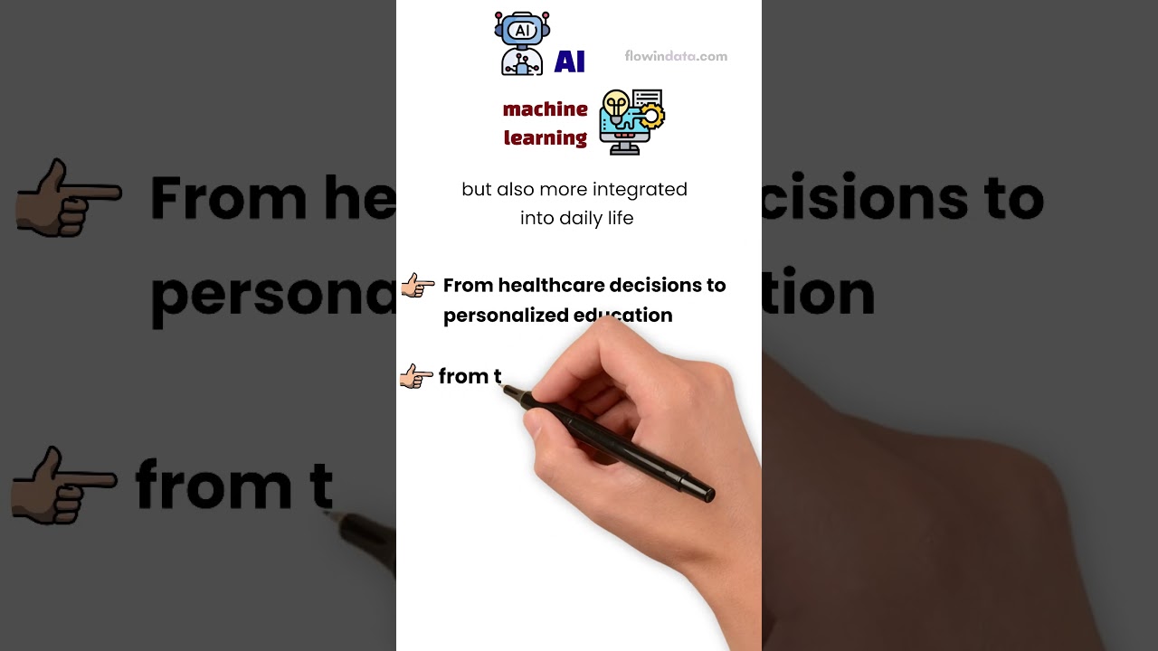 Future of Algorithms: Smarter, Fairer, More Powerful 🤖