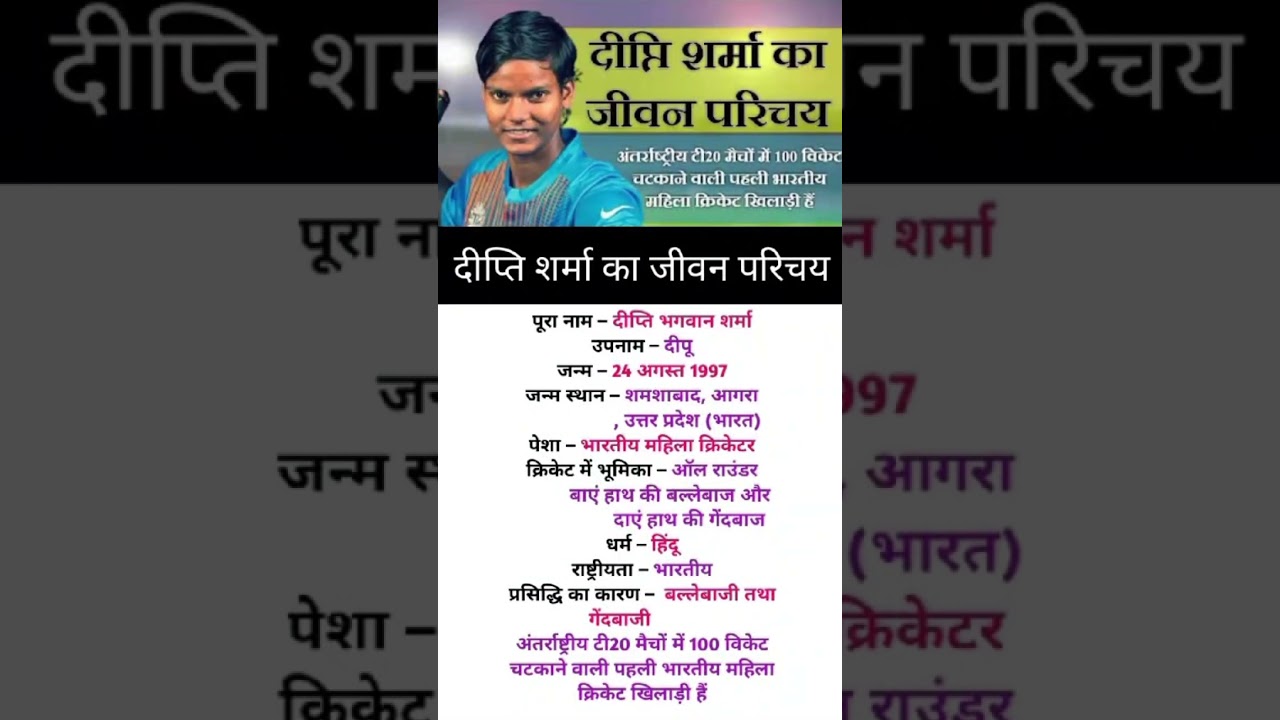 दीप्ति शर्मा का जीवन और सफलता की कहानी 🌟 | Biography & Trending Short Video