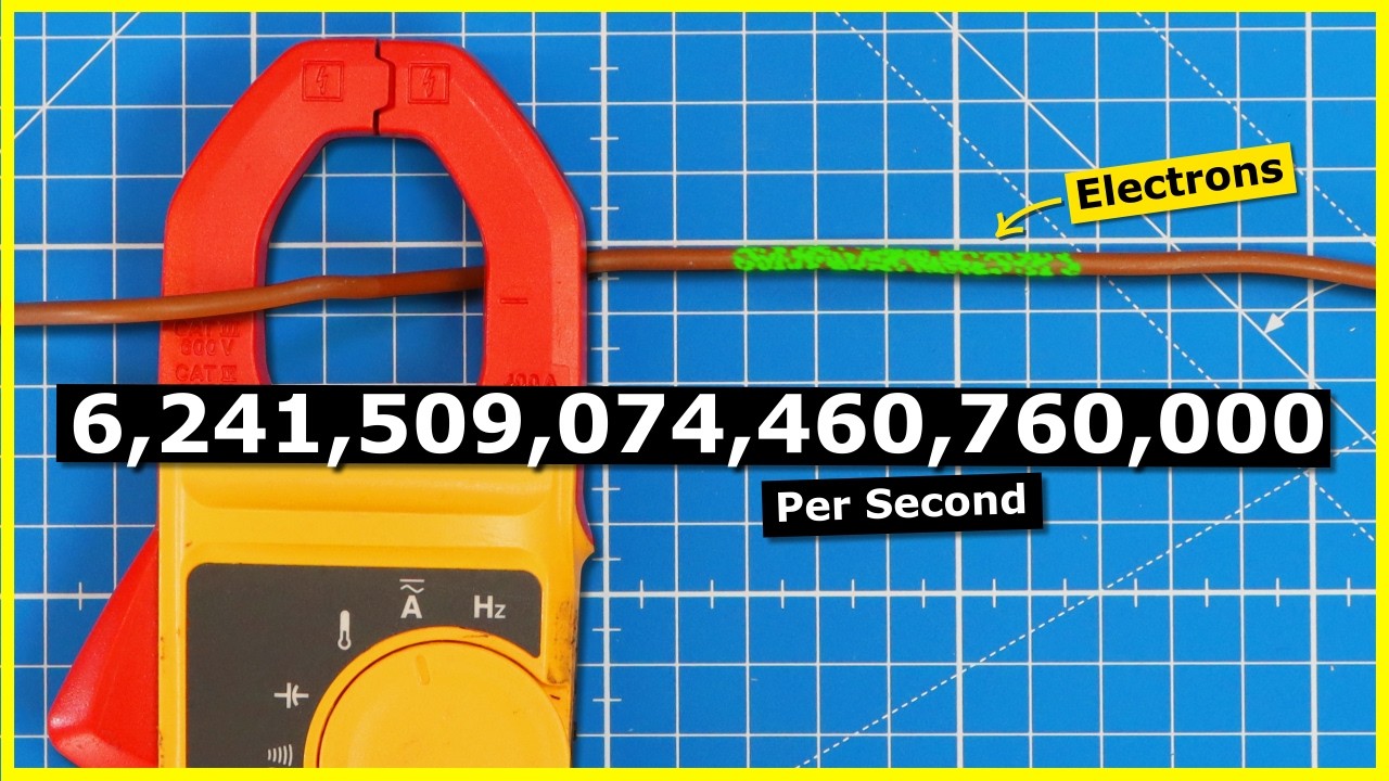 Electricity Explained for Visual Learners ⚡ | Free 30-Day Trial on Brilliant