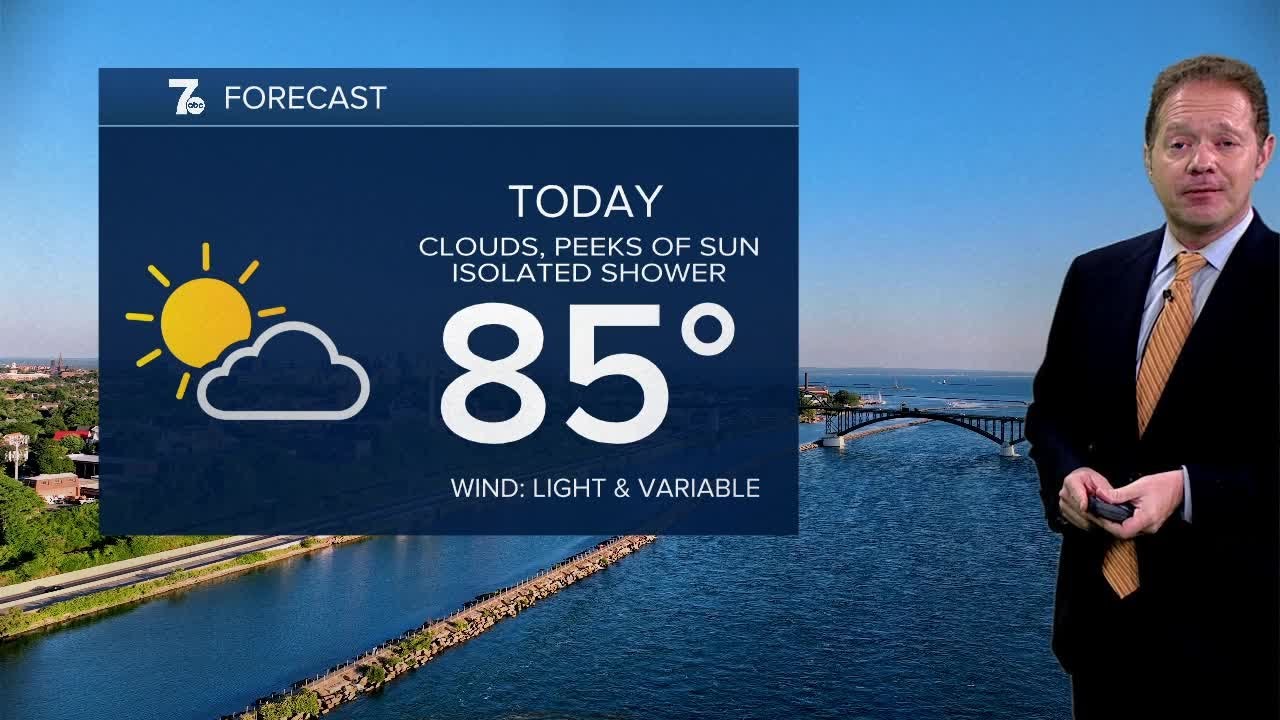 7 Buffalo Weather Update 🌤️: 7 AM Forecast for Wednesday, June 25, 2025