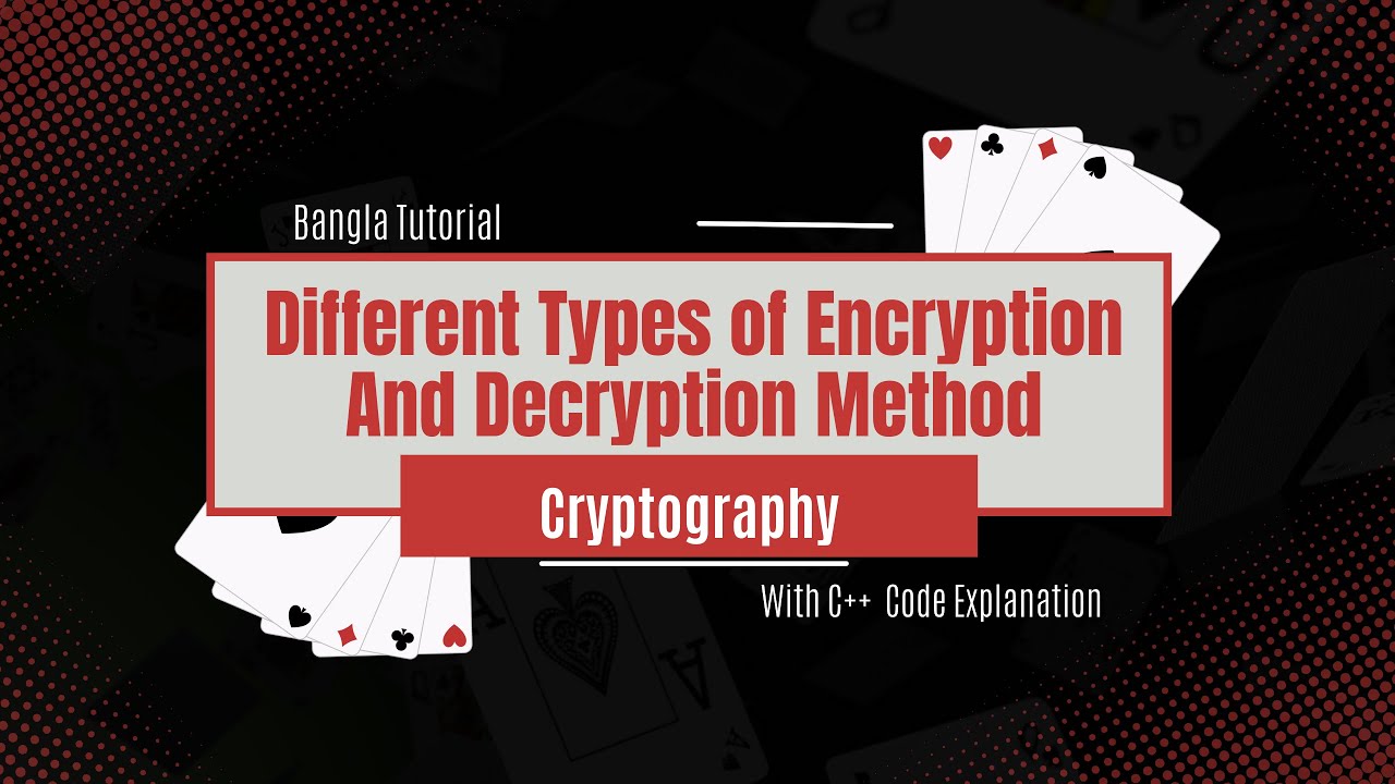 Computer Data & Network Security: Cryptography with Bangla Code Tutorial
