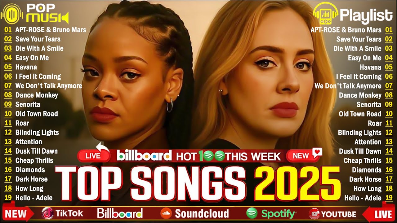 Top Pop Artists on the Billboard Hot 100