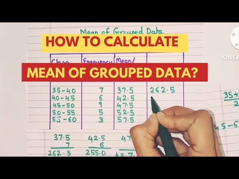 How to Calculate Mean of Grouped Data? (In Hindi Audio Also)How to Calculate  Mean of Grouped Data?