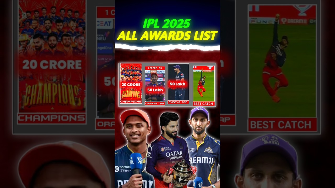 IPL 2025 Awards List π₯