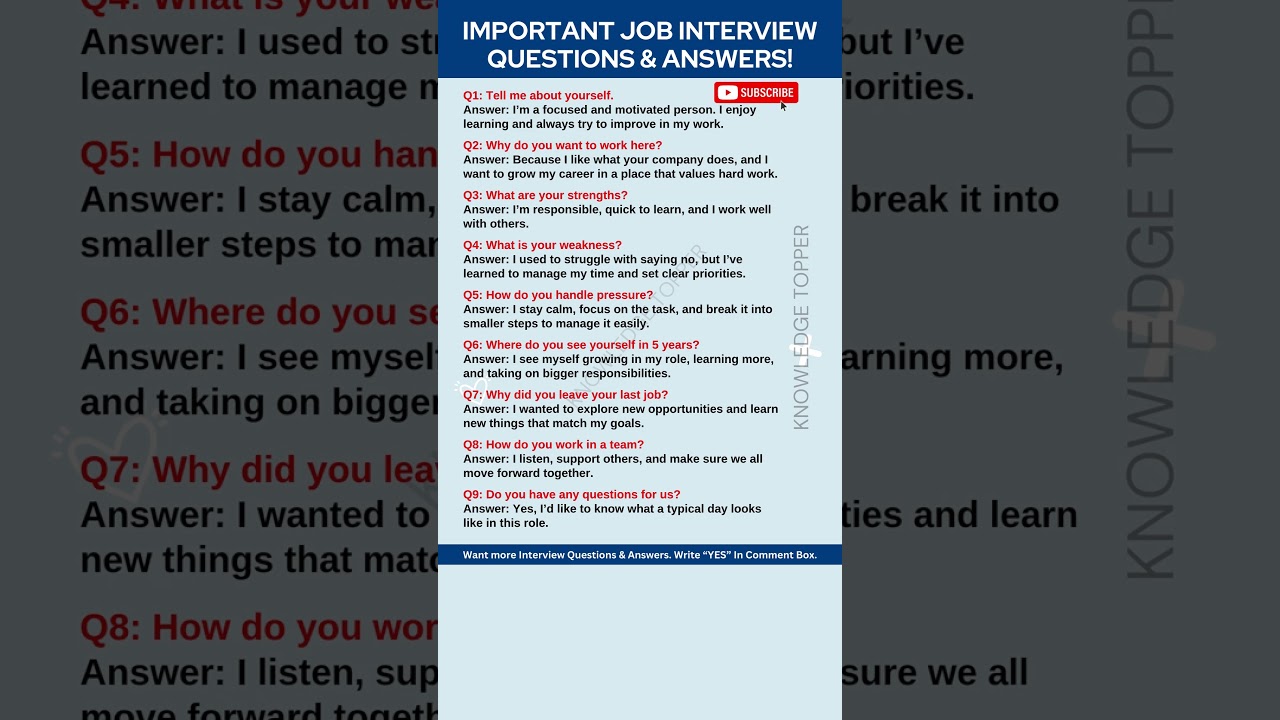 9 Most Important Job Interview Questions and Answers