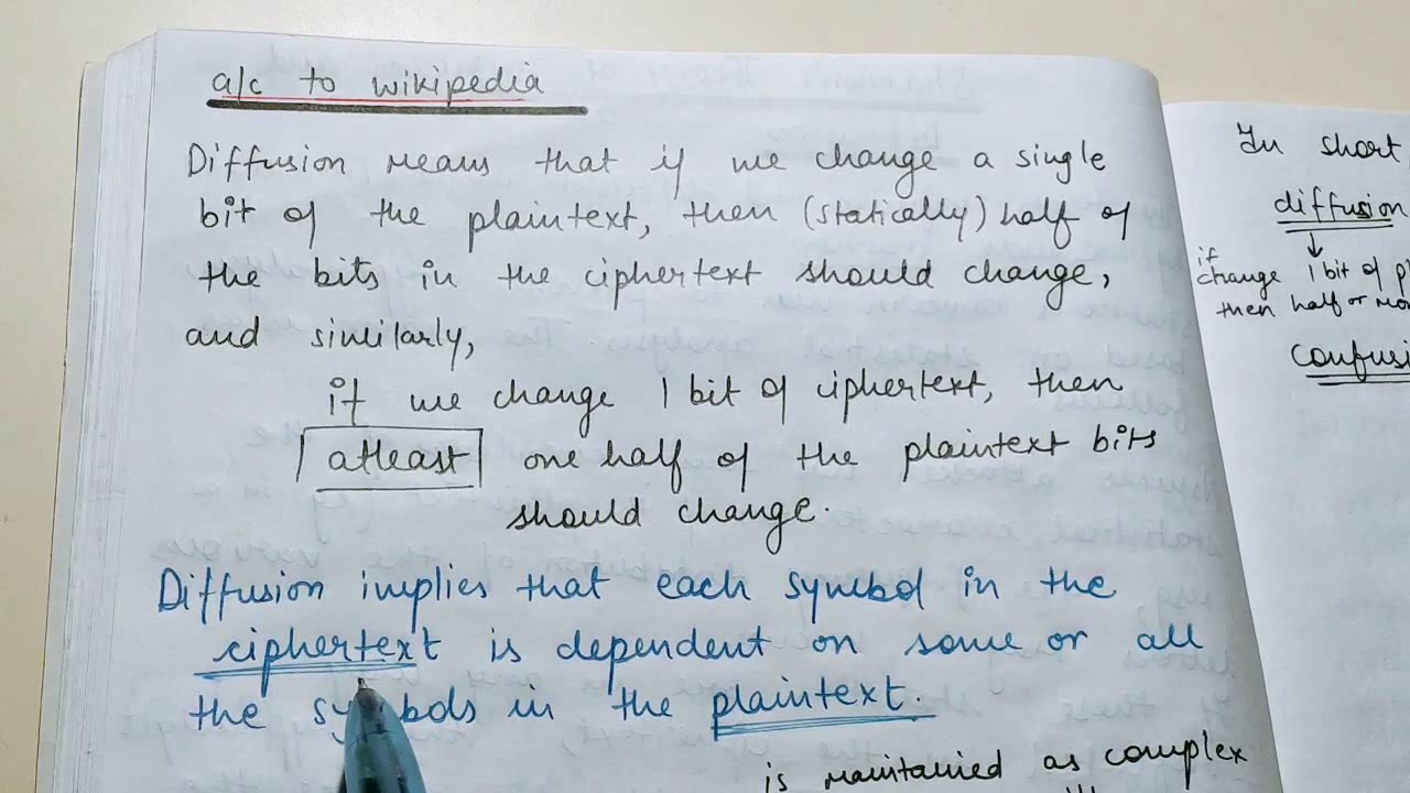 Understanding Shannon's Confusion & Diffusion Principles in Cryptography π