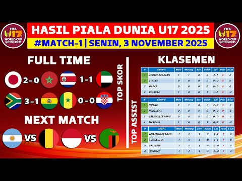 Hasil Piala Dunia U17 2025 - Jepang vs Maroko - Klasemen Piala Dunia U17 2025 Terbaru