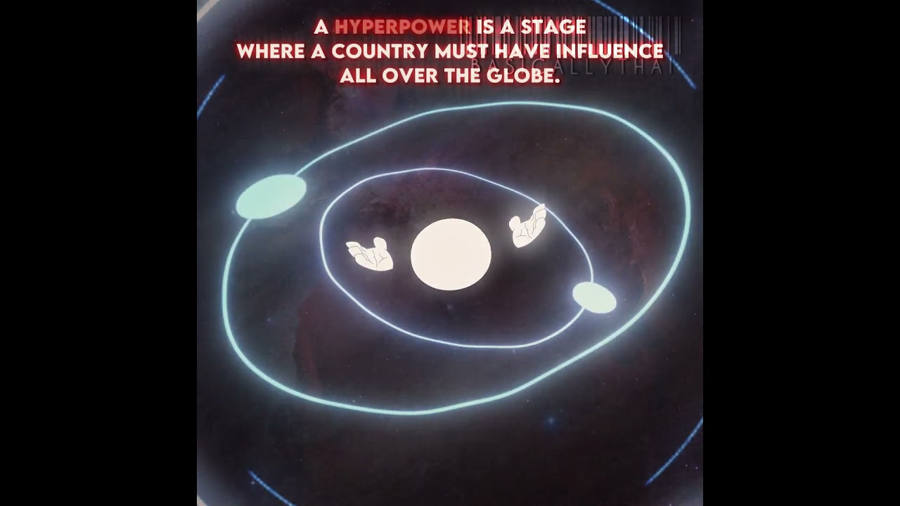 "Hyperpower.." | countryballs #edit