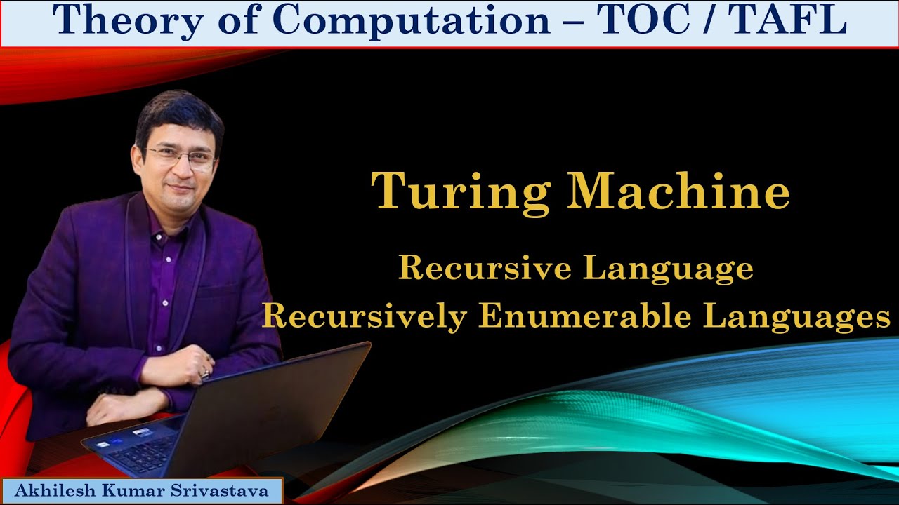 Recursive & Recursively Enumerable Languages π