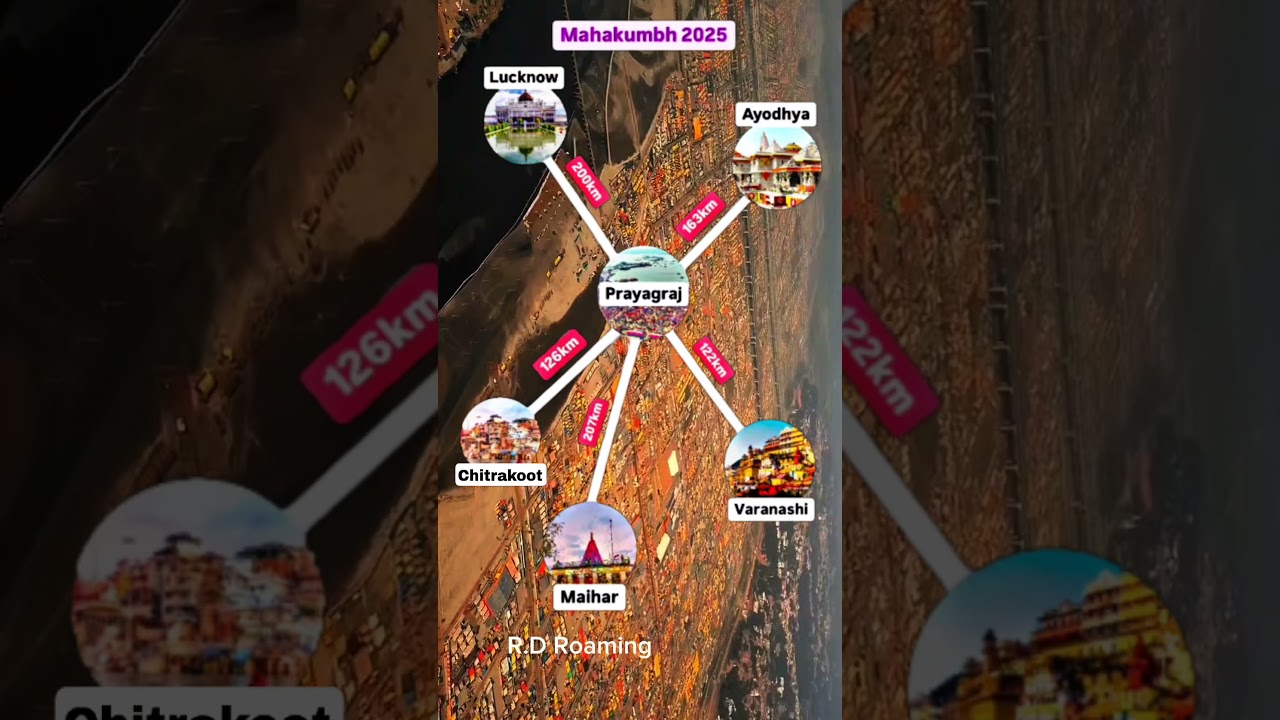 Top Spots Near Prayagraj for Visitors 🌟