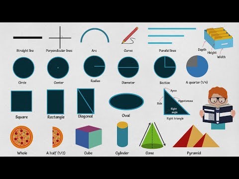 Mathematics Vocabulary: Essential Terms in English