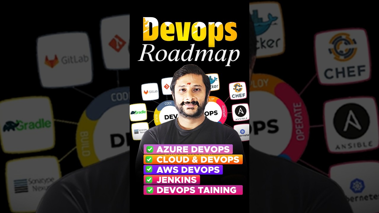 DevOps Roadmap & Tutorial for Beginners in Tamil 🚀