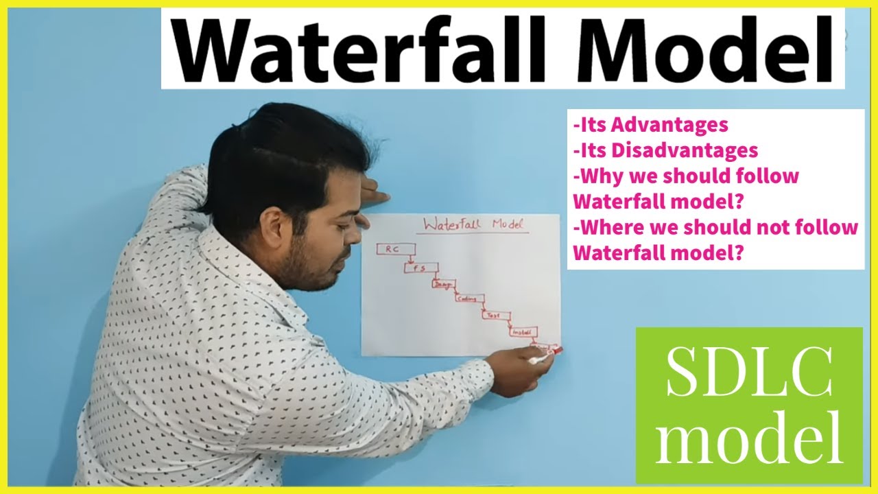 Waterfall Model in SDLC, It's advantages & disadvantages