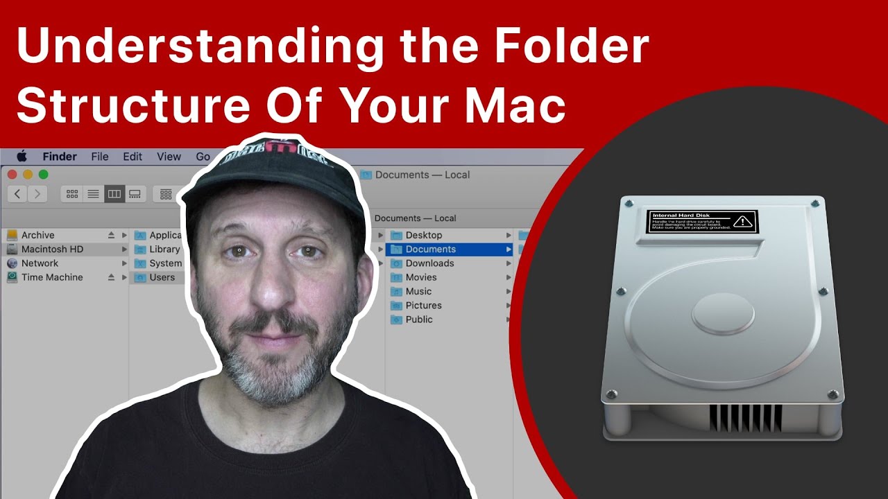 Master Your Mac's File & Folder Structure for Better Organization 📁
