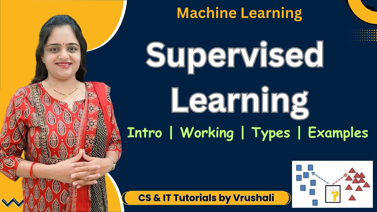 ML 4: Unsupervised Learning - Types, Working, and Applications