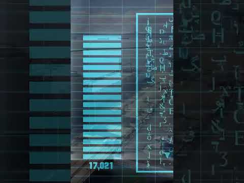 Cryptography #shorts