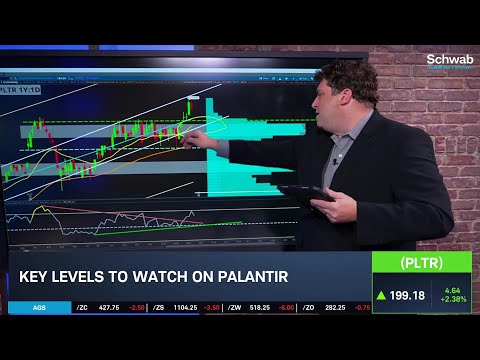 Options Corner: PLTR "Rocket Ship" Ahead of Earnings