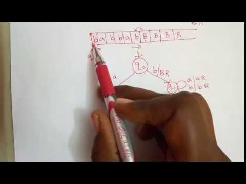 TOC Lec 43-Turing machine problem Palindrome by Deeba Kannan