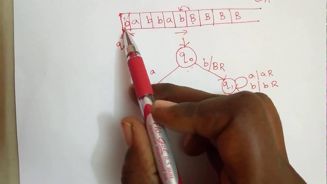 Mastering Turing Machines: Solving the Palindrome Problem π§