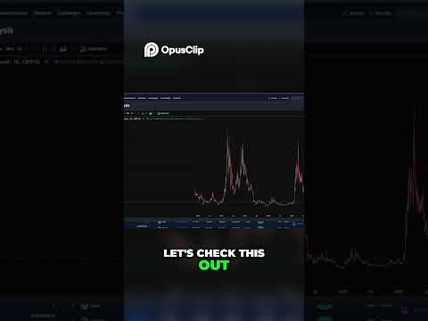 CKB Crypto Analysis  Will This Bounce Last  ELON Mentioned