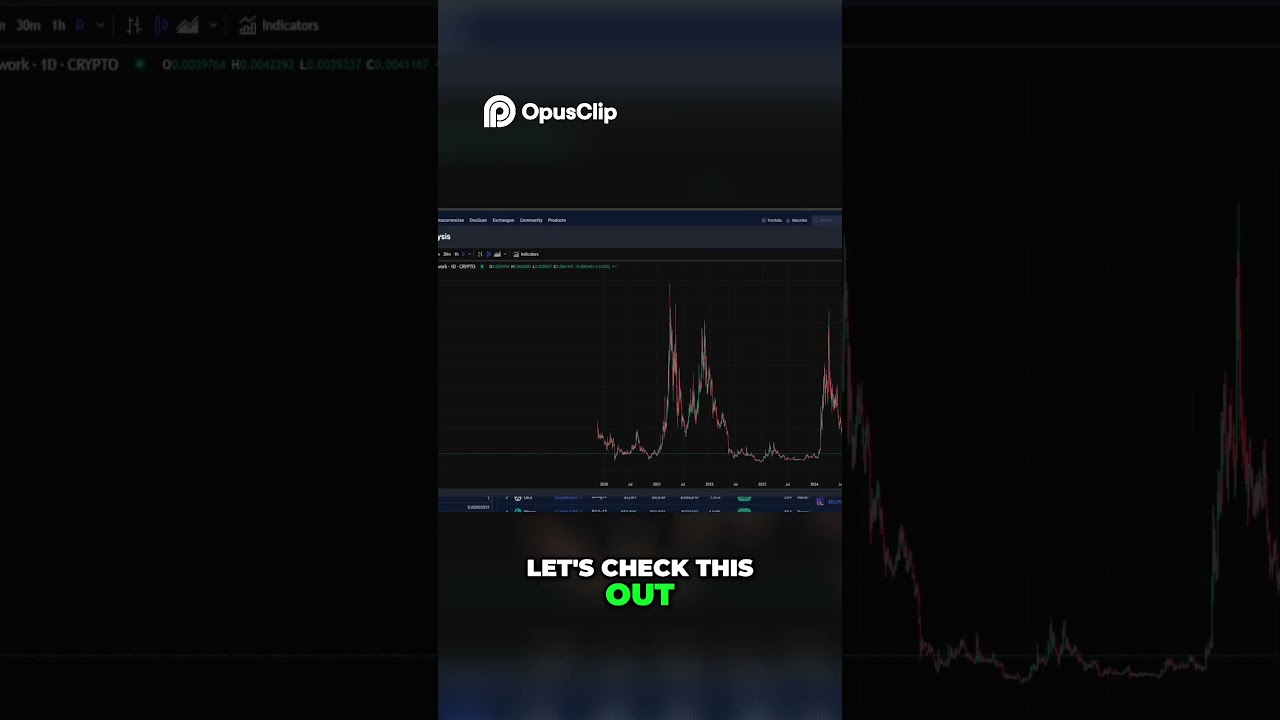 Will CKB Crypto Bounce Continue? Elon Musk's Insights & Analysis π