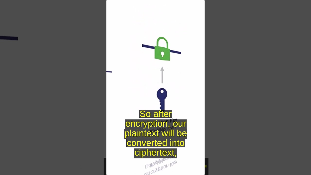 Understanding Symmetric Encryption: Types & Key Concepts 🔐