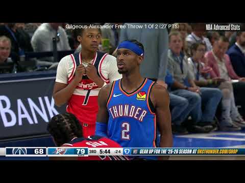 Shai Gilgeous-Alexander Highlights vs Wizards 🏀