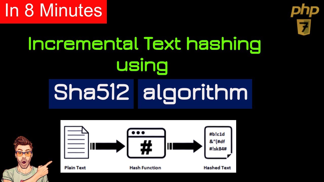Incremental SHA-512 Hash in PHP for 128-bit Output