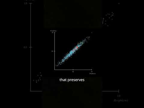 How Principal Component Analysis (PCA) Works – AI Explained! #MachineLearning #DataScience