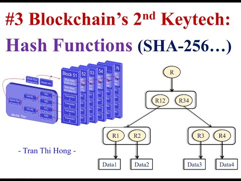 #4 Why do we need cryptography hash functions SHA256 for blockchain network?