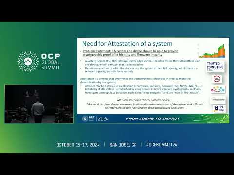 Leveraging FPGA - Based Root Of Trust For Efficient - Dynamic - and Remote Platform Attestation